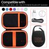 Lebakort Hard Case Compatible with JBL Clip 5 Clip 4 Portable Speaker view 3