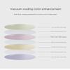 KECHIO Eyeglasses Temple Tips Sleeve with Cotton Fabric, Soft Knitting Eyewear Retainer, Anti-Slip Elastic Comfort Glasses Retainers for Sunglasses Eyeglasses Reading Glasses a4 view 4