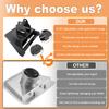 Adjustable Starlink Pipe Adapter - Gen 3 Mount Kit, Roof & Pole Mount Adapter view 3