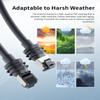 AstroniSync Cable for Starlink Gen 3 - Waterproof, Fast, and Stable Replacement Cable for Starlink Gen 3 Rectangular Antenna.(Includes Cable Protector and Wall Grommet) (75ft) view 3