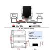 12v 24v to 5v 50A 40A 30A 25A 20A 15A 10A 5A 3A 2A 1A Step Up Down DC DC Voltage Converter 5v Voltage Reducer(12v 24v to 5v 50A) view 3