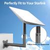 Gen V2 Mount, Roof Mount,Stable & Rustproof Mounting Kit Compatible with V2 Internet Kit Satellite view 4