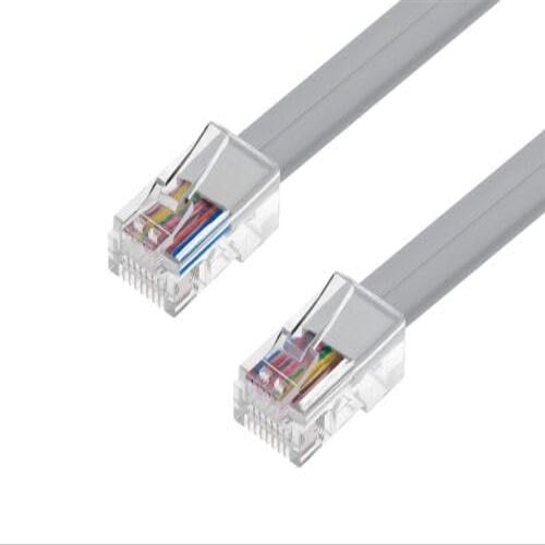 FOUNCY Replacement for Compatible with Phone Cable, RJ45 (8P8C), Reverse for Voice - 7ft
