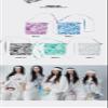 Genie Music NewJeans - Supernatural NJ X MURAKAMI Cross Bag version CD (Minji ver.), ADR0394 view 4