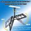 Adjustable Starlink Gen 3 Roof Ridge Mount, Ybervont Starlink Mounting Kit Gen 3 with 0-30 Adjustable Starlink Gen 3 Pipe Adapter, Starlink Roof Mount Kit for Starlink Internet Kit Satellite, Black view 2