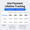 GPS Tracker for Vehicles, No Monthly Fee, No Subscription with Real-Time Tracking, 4G SIM and Data Included, Trip History, GeoFence, Speeding Alerts, Global Coverage, OBD, for Fleets & Families view 2