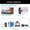 4000W 8000W Car Power Inverter, DC 12V/24V/48V/60V to 110V/220V AC Car Plug Adapter Outlet Converter with 2 AC Outlets & USB car Charger for Laptop Computer,4000W-12V view 4