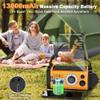 48100mWh Emergency Crank Weather Radio, Solar Hand Crank NOAA/AM/FM Radio, Portable Dynamo Radio, Flashlight & Reading Lamp,SOS,Earphone Jack, Compass for Hurricane Storm Camping Outdoor Survival Kit view 2