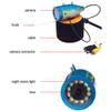 ACAGALA Underwater Fishing Camera 7 Inch LCD Monitor IP68 Waterproof 1000TVL Fish Finder view 3