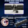 Air curtain,Air curtain fan,commercial indoor air curtains,air curtain machine,outdoor air curtain,powerful air door,air curtain door blower,Quiet and Strong Wind ,2 Speed,Wind Direction Adjustable view 3