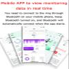 HFDJRWK Smart Ring Health Tracker Sleep Monitor Ring Pedometer Ip68 Waterproof Compatible with Android and iOS(Silver,10#) view 2