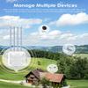 WAVLINK AX3000 WiFi 6 Wireless Outdoor Wireless Access Points,AC600 WiFi Repeater view 4