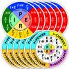 12 PCS Ohms Law Sticker, Funny Ohms Law Wheel Sticker, Ohm's Law Diagram Electrican Stickers Electricity Engineer School Chart Waterproof Vinyl Sticker Decal for Laptop Water Bottle Phone Case Decor view 1