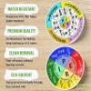 12 PCS Ohms Law Sticker, Funny Ohms Law Wheel Sticker, Ohm's Law Diagram Electrican Stickers Electricity Engineer School Chart Waterproof Vinyl Sticker Decal for Laptop Water Bottle Phone Case Decor view 4