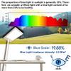 AquaHorti AH-300 Light Meter,Test LED Spectrum,CCT,LUX,Foot Candle,Blue Light Meter,LUX Distribution, Data Exported as a CSV File. AquaHorti view 3