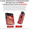 Shimbol TP MINI Wireless Video Transmission System Wireless HDMI 1080P60 Transmitter Receiver, 70ms Built-in Antenna Intelligent Channel Switching Low Latency for Android HDMI Video Transmitter view 2