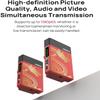 Shimbol TP MINI Wireless Video Transmission System Wireless HDMI 1080P60 Transmitter Receiver, 70ms Built-in Antenna Intelligent Channel Switching Low Latency for Android HDMI Video Transmitter view 3