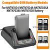 NNTN7079A Desktop Charger for Motorola APX 6000 7000 8000 view 2
