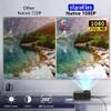 Mini Projector ,5G Wifi Bluetooth Projector,Staratlas 12000L Native 1920*1080 P Video Projector, Outdoor Projector , Home Theater Compatible with HDMI/USB ,for Portable Movie Video (Black) view 3