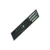 DirectNine Basics Replacement Remote Control Compatible for Sony RM-AAP021 STR-DG820 Receiver view 1