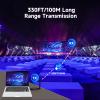 2025 Upgraded Wireless HDMI Transmitter and Receiver, 330FT/100M,4K Decode 1080P Output,Plug & Play Portable 2.4G/5G Wireless HDMI Extender Kit for Desktop,PC,TV Box, PS5/4 to TV/Monitor/Projector view 4