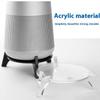 Coyktonty Speaker Stand for Bose SoundLink Revolve+ Wireless Portable Bluetooth Speaker Mount Desktop Stand Holder (Transparent) view 3