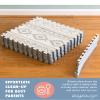 Play Platoon Large Baby Play Mat for Floor 9 Tile 72 x 72 in - Extra-Thick Interlocking Foam Tiles 24 x 24 in - Soft Puzzle Mats for Playroom - Neutral Playmat Rug - Canyon Print view 4