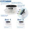Solar Fan Hat USB 3 Speeds Cooling Hat With Solar Fan with LED Display Outdoor Anti-UV Breathable Unisex Adjustable Baseball Cap for Biking, Hiking, Walking (Black), Sun Hat With Solar Fan view 2