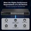 24 Port 2.5Gb Ethernet Network Switch 24 x 2.5 Gigabit Base-T Port | 2 x 10G SFP+ | Compatible with 10-100-1000Mbps | Fanless Metal Internet Switch | 19 Inch Rack Mount | 160G Bandwidth view 2