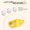 Finger Lights, 50Pcs Yellow Flashlights Finger for Kids Glow Party Favors Bulk, Led Light Up Finger Light for Easter Back to School Classroom Prizes Trick or Treating Christmas view 2