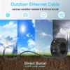 Cat6a Ethernet Cable Slim 200ft Outdoor&Indoor, 28AWG Pure Copper Cat6 Internet Cable for Waterproof & Direct Burial, Flexible Cat6 Ethernet Cable 10G 550MHZ, Cat 6 Network cable for Indoor Black view 2