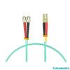 Futureonics (10 Pack 2m LC/UPC-ST/UPC OM3 Multimode Duplex OFNR 2.0mm Aqua Fiber Optic Patch Cable view 4