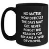 Web Developer Inspirational Gift Graduation No Matter How Difficult The Days May Get Gifts from Web Developers for Web Developer Men Graduation Unique Gifts view 1