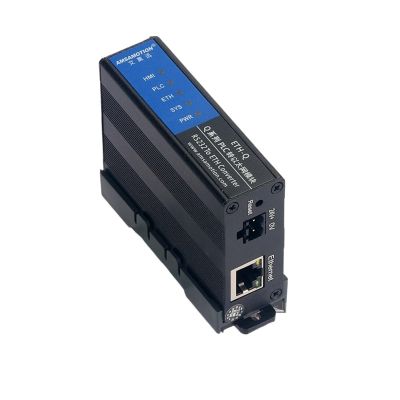 Applicable to Q Series PLC Q00UJ Q02 CPU to Ethernet Communication Module ETH-Q-2P