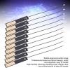 Antenna 5dbi Stable Range Interface for 2G 3G 4G Network Card GPRS Mobile Internet of Things Data Equipment view 3