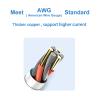 LFFW 20 FT Camera Extension Cable for Wyze Cam v3/v4, Wyze Cam Pan v3, Wyze OG, Wyze Cam v3 Pro, Long Micro USB Cable (Not for Battery Cam)  Flat Wyze Camera Cord with L-Shaped Connector(2 Pack) view 4