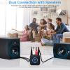 1Mii 2.4GHz Wireless Audio Transmitter Receiver Set (1 TX+1 RX) for TV, 262Ft/80M Long Range 25ms Low Latency with AUX RCA in/Out, Wireless Audio Adapter for TV PC Powered Speaker Amplifier Soundbar view 3