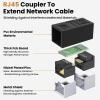 ZDRU RJ45 Ethernet in-line Adapter Keystone Coupler for Cat8/Cat7/Cat6/Cat5e/Cat5, Female to Female Ethernet Cable Extender for PC Router Modem PS5 Xbox (6 Pack Black) view 3