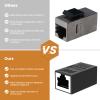 ZDRU RJ45 Ethernet in-line Adapter Keystone Coupler for Cat8/Cat7/Cat6/Cat5e/Cat5, Female to Female Ethernet Cable Extender for PC Router Modem PS5 Xbox (6 Pack Black) view 4