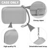 Case Compatible with GL SFT1200/ MT3000/ AXT1800/ MT1300/ A1300/ AR750S-Ext for Glinet Travel Router Wireless, Portable WiFi Storage Holder for Ethernet Cable & Power Adapter (Box Only) - Grey view 3