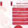 Beuiouer MIRACLE CABLE for and Qualcomm Flash and Open for 9008 Port, White, 500049685 view 2