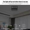 Beuiouer 1 PCS WiFi Human Presence Sensor MmWave Radar High Sensing Smart Home Human Body Presence Sensor Black Plastic view 3