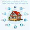 Beuiouer Z Wave Plus 700Series PIR Motion Detector with Temperature Humidity Light Sensor Work with Smartthing,Vera(868.4MHz) view 2