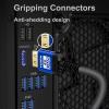 Adrenenjoyer 75 ft hdmi Cable with Gripping Connectors,4k Ultra high Speed Ethernet 2.0 Flexible Cord Support 4K@60Hz HDR,HDCP2.2,ARC,3D and CEC for HDTV/PS4/3/Xbox/Monitor/Projector ect view 2