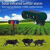 AMZSTAR Solar Indoor and Outdoor Motion Sensor Alarm,4 Modes 129db Loud Siren - with Red and Blue Flashing Warning. Ideal for homes, villas and farms! (2PCS) view 2