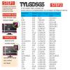 TYLGDSGS Laptop Privacy Screen Filter,Anti Glare Screen Protector Film.Blue Light Shield.Refuse To Peep,Hd,17.3" W15.06*H9.02 view 2