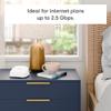 Amazon eero 7 dual-band mesh Wi-Fi 7 router (newest model) - Supports internet plans up to 2.5 Gbps, Coverage up to 2,000 sq. ft., 1-pack view 4