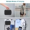 Canboc Hard Case for Sony ZV-1/ ZV-1F/ ZV-1 II Digital Camera Bundle with Small Case, Black view 4