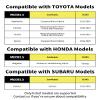 VASTHOME Dash Cam Power Adapter 12-pin Type A Compatible with Select Toyota Tacoma Highlander Sienna Honda Ridgeline Models Car DashCam Power Adapter with 3 USB Cable (5V/2A Output ONLY) view 2