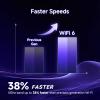 U-SPEED AX1500 WiFi 6 Router Dual Band Wireless Internet Router, Wireless Speed Up to 1.5 Gbps, Full Gigabit Ports, Beamforming, OFDMA, MU-MIMO, Parental Controls, WPA3, EasyMesh view 4